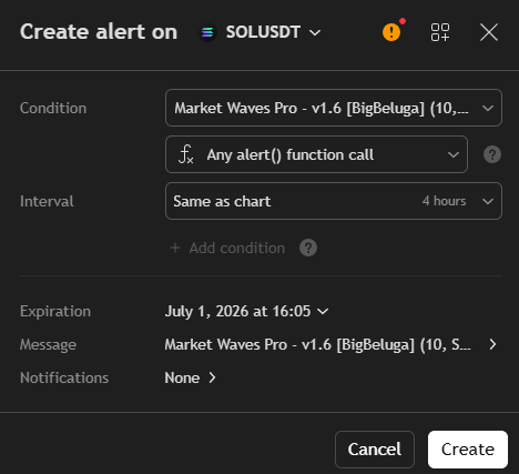 Any alert() Function Call documentation illustration