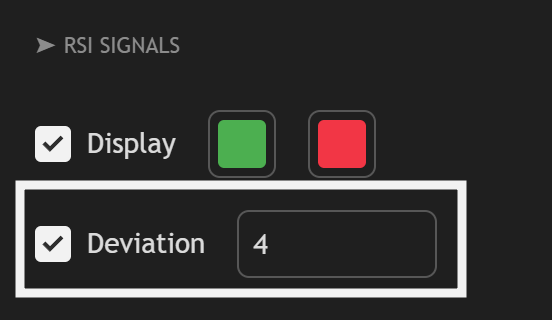RSI Signals documentation illustration
