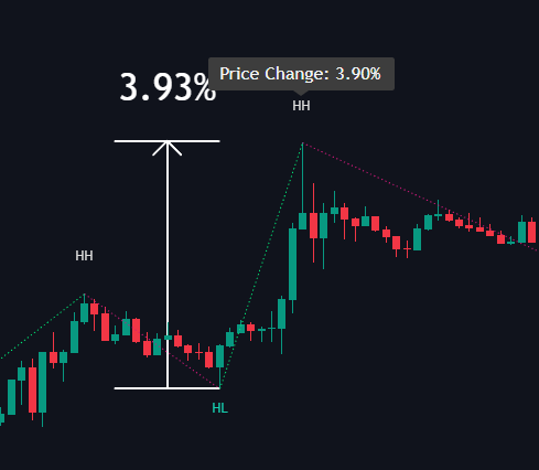 Market Structure documentation illustration