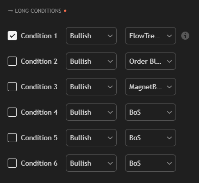 Entry Conditions documentation illustration